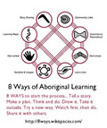 8ways
