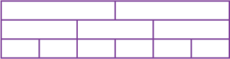 Rectangle divided into thirds horizontally. Top layer divided into halves vertically, second into thirds, last into sixths.
