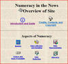 Overview of site showing the following topics: Number, Data Collection and Sampling, Data Representation, Chance and Basic Probability, Data Reduction and Inference.